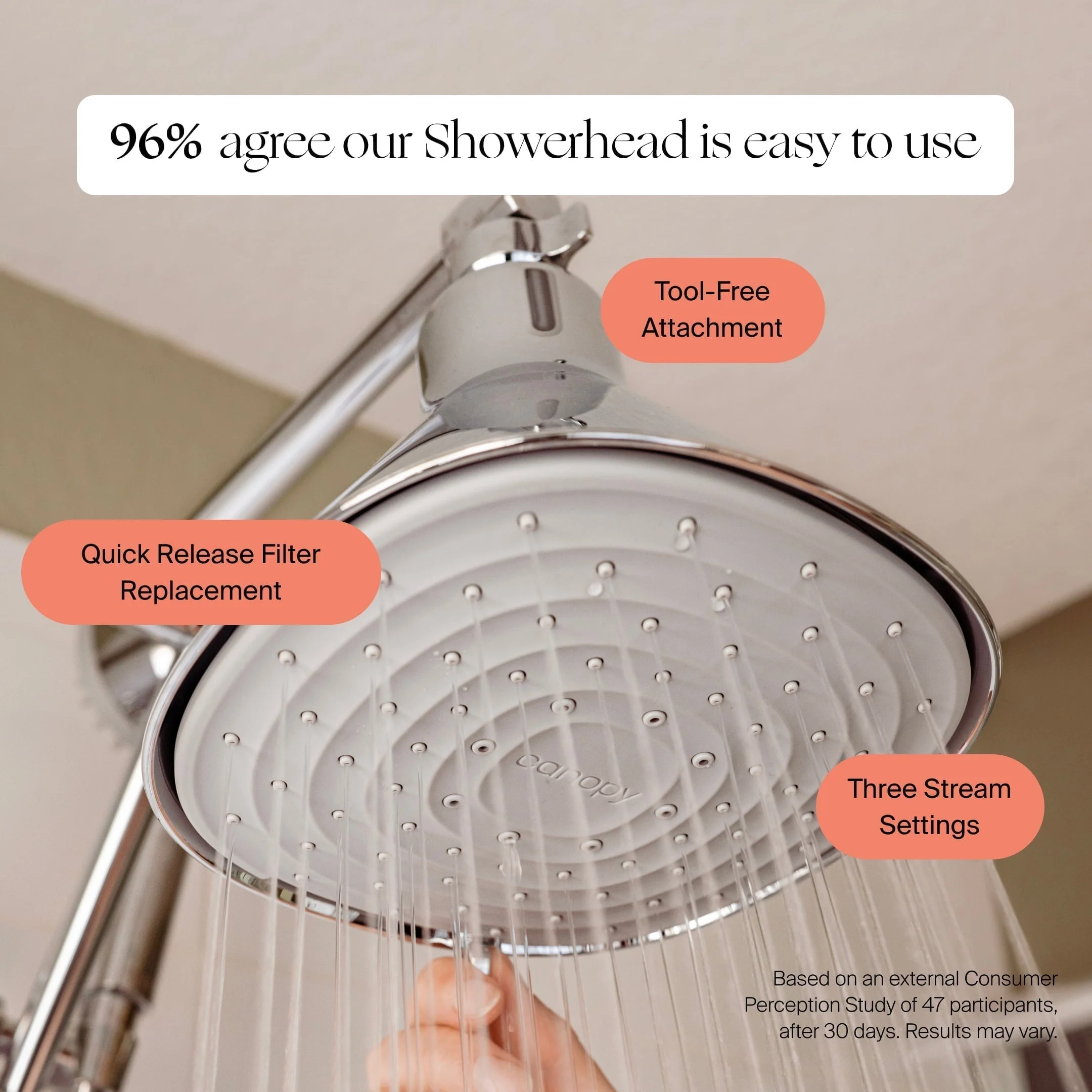 Filtered Showerhead - Image 12