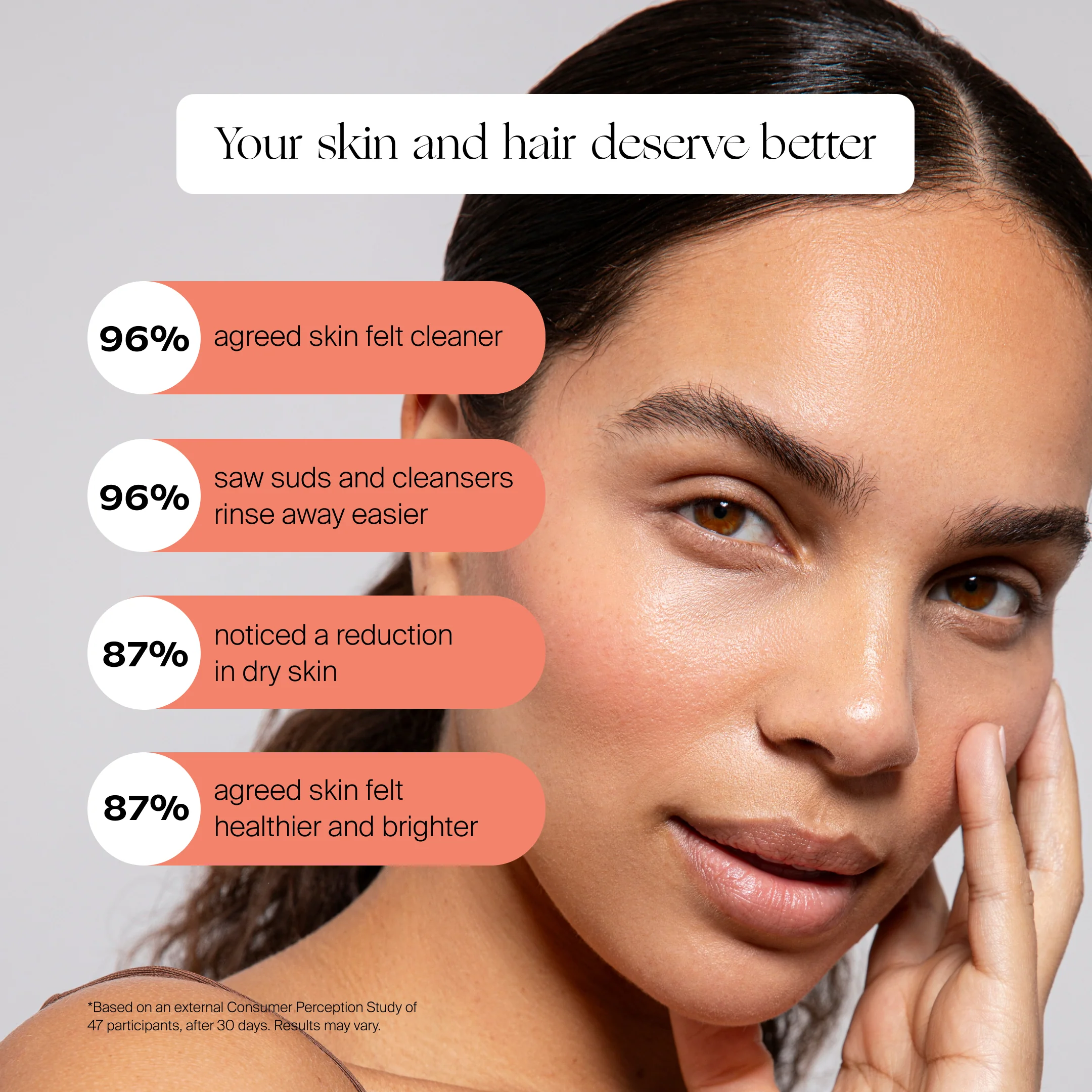 Handheld Filtered Showerhead - Image 10