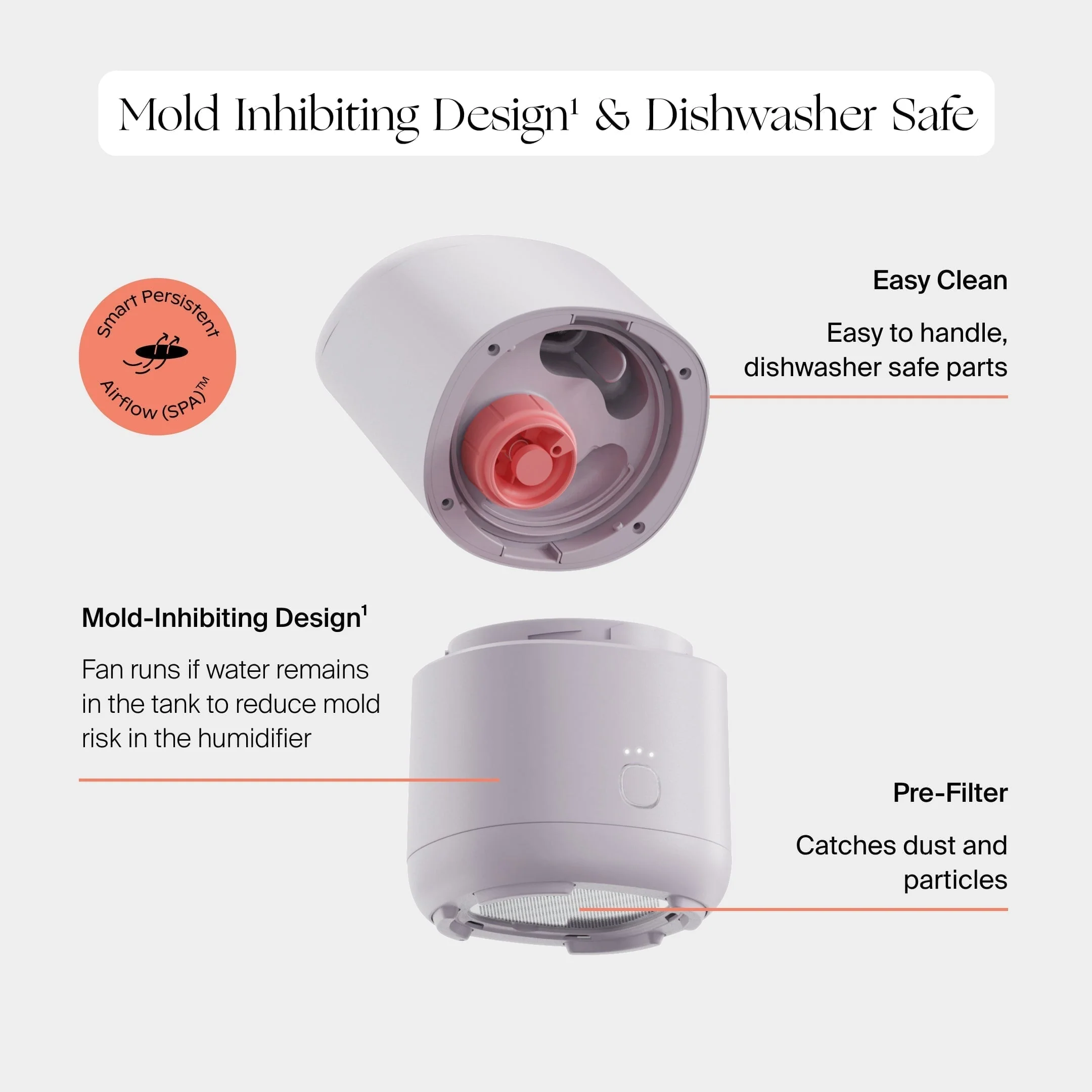 Portable Humidifier Duo - Image 7